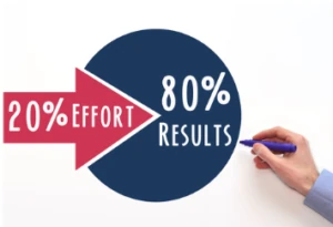 The 80/20 Pareto principle behind The 20 brand name